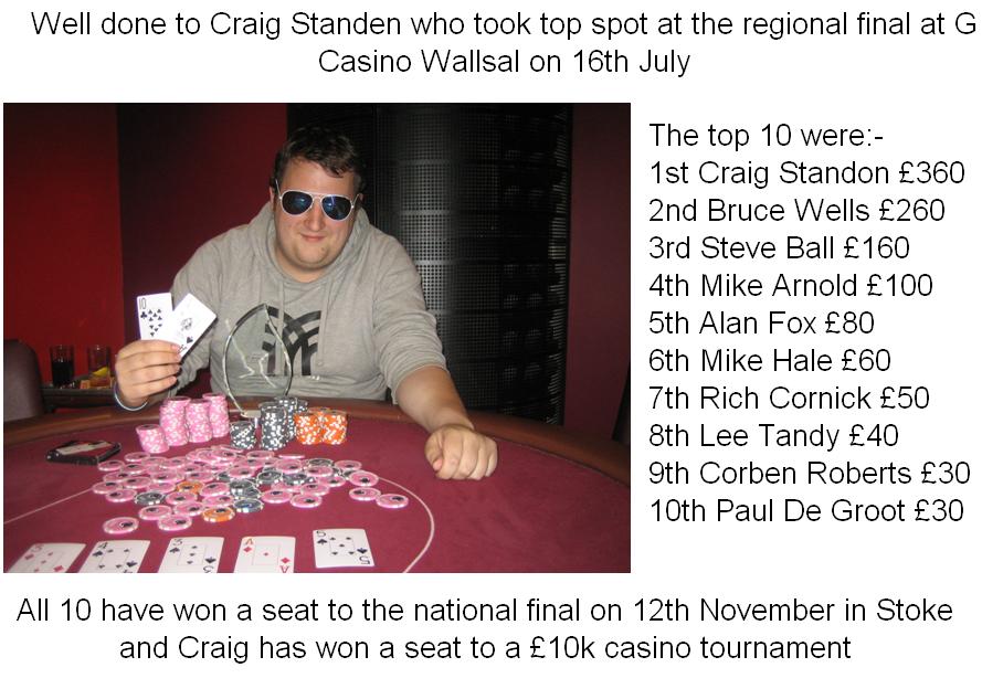 The Nuts Poker League